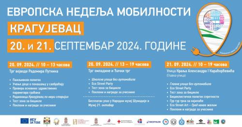 Недеља мобилности 2024