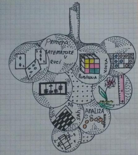 Matematika 2